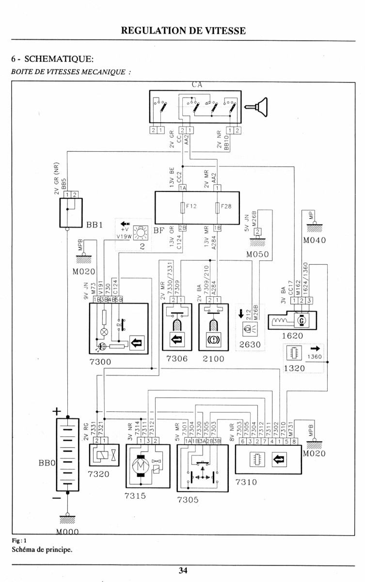 121_regulateur_vitesse_schema_BVM.jpg