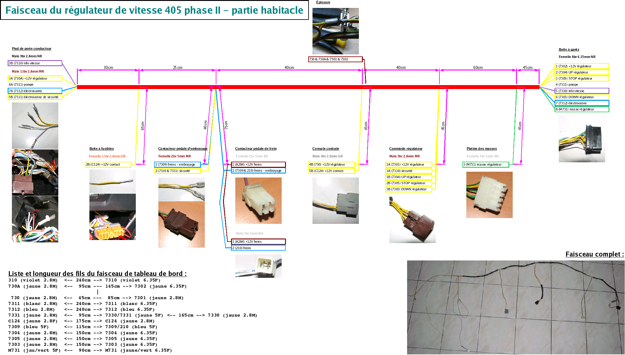 101_plan_cablage_regulateur_de_vitesse_phase_II_habitacle.png
