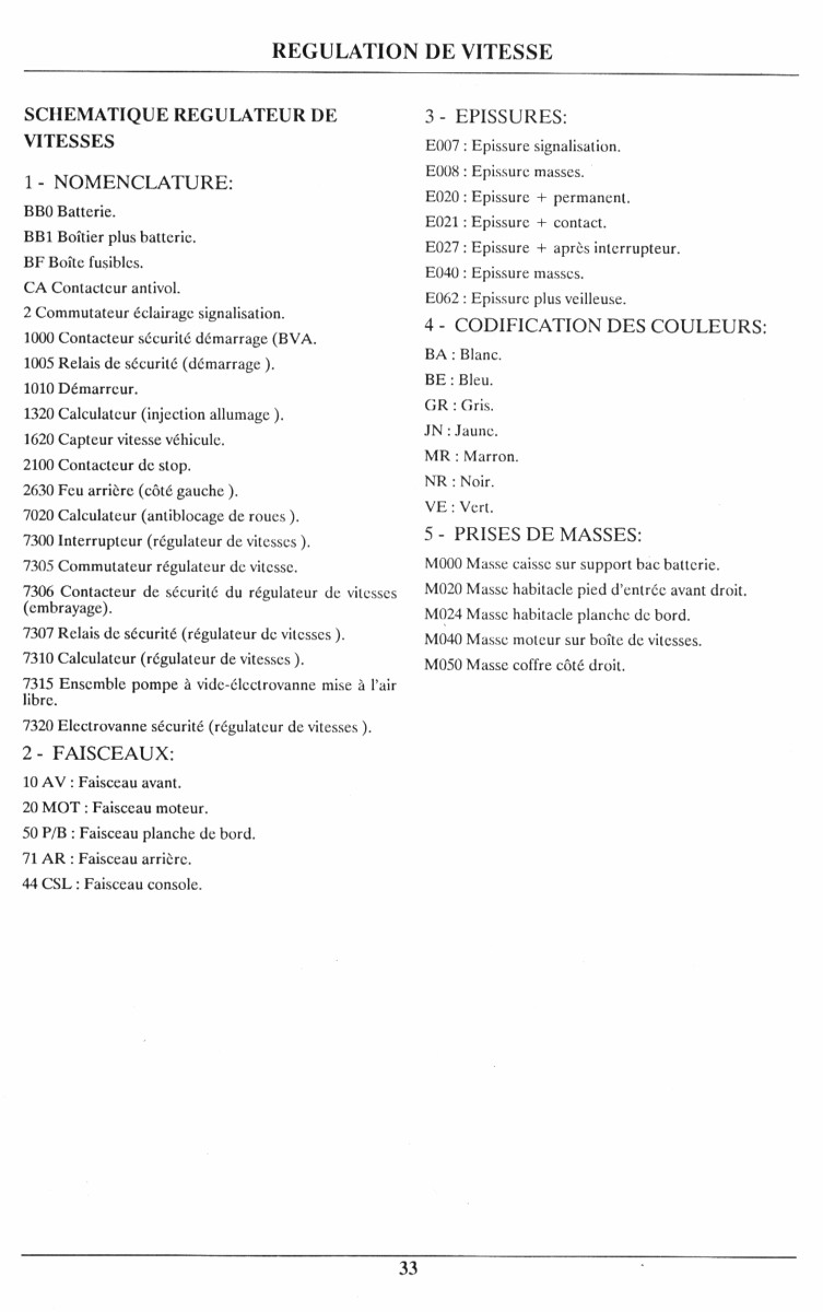 120_regulateur_vitesse_index.jpg