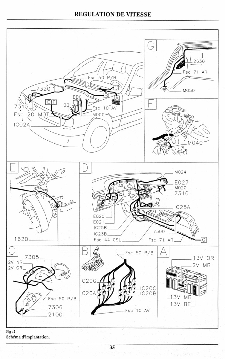 122_regulateur_vitesse_implantation_BVM.jpg